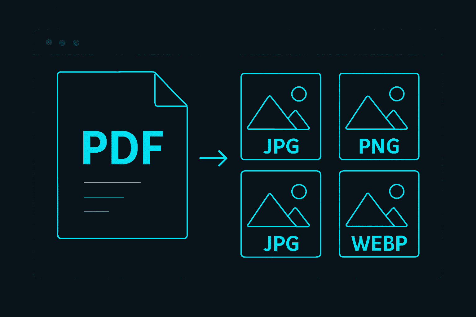 Interface of the online PDF to image converter showing fast and secure processing.